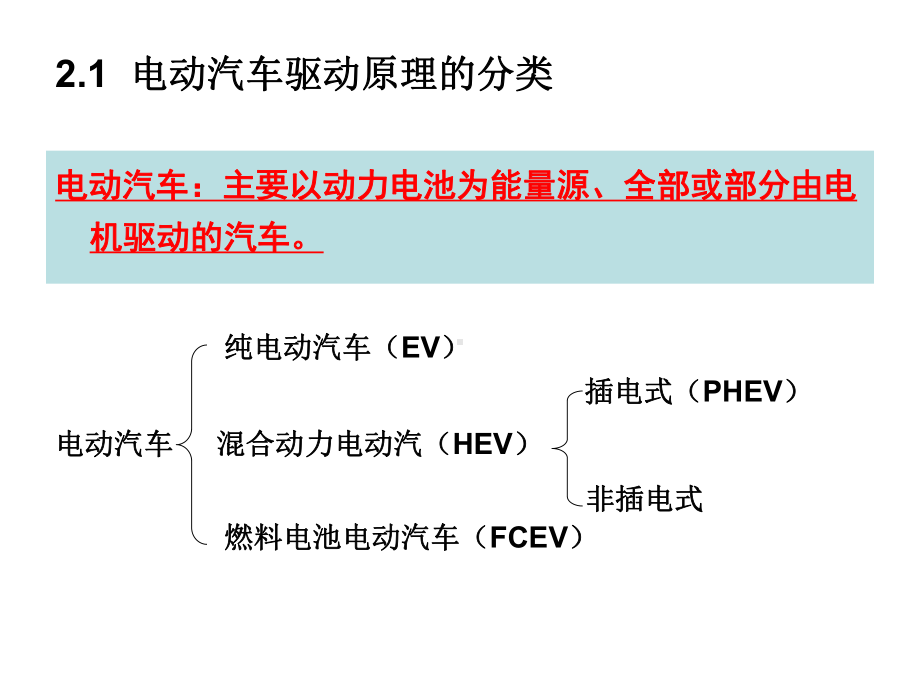 第2章电动汽车基本结构与工作原理课件.ppt_第2页