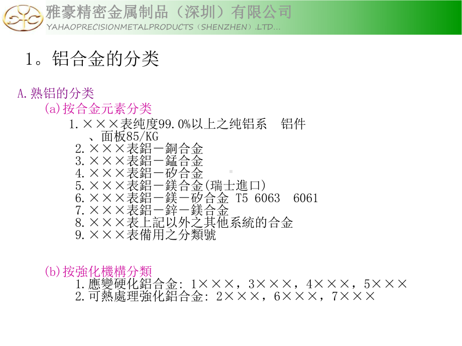 铝挤型工艺资料课件.ppt_第2页