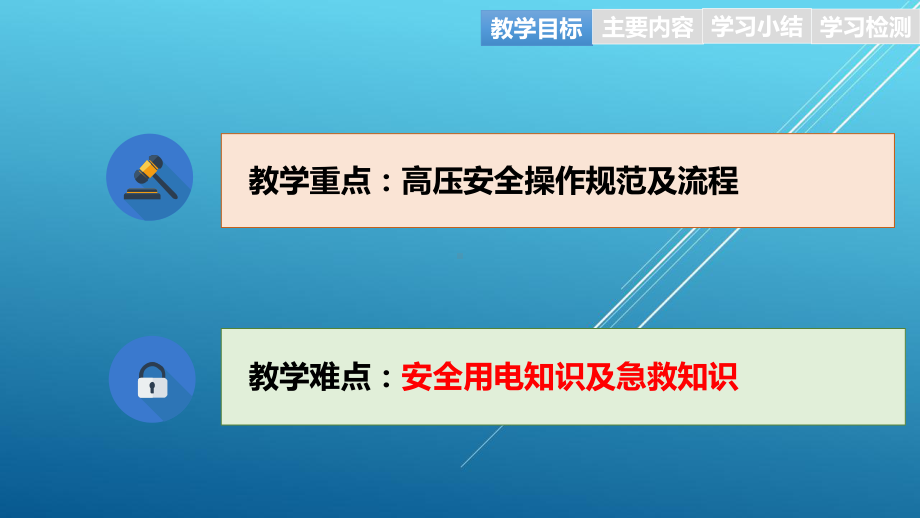 5-1电动汽车高压安全操作规范课件.pptx_第3页