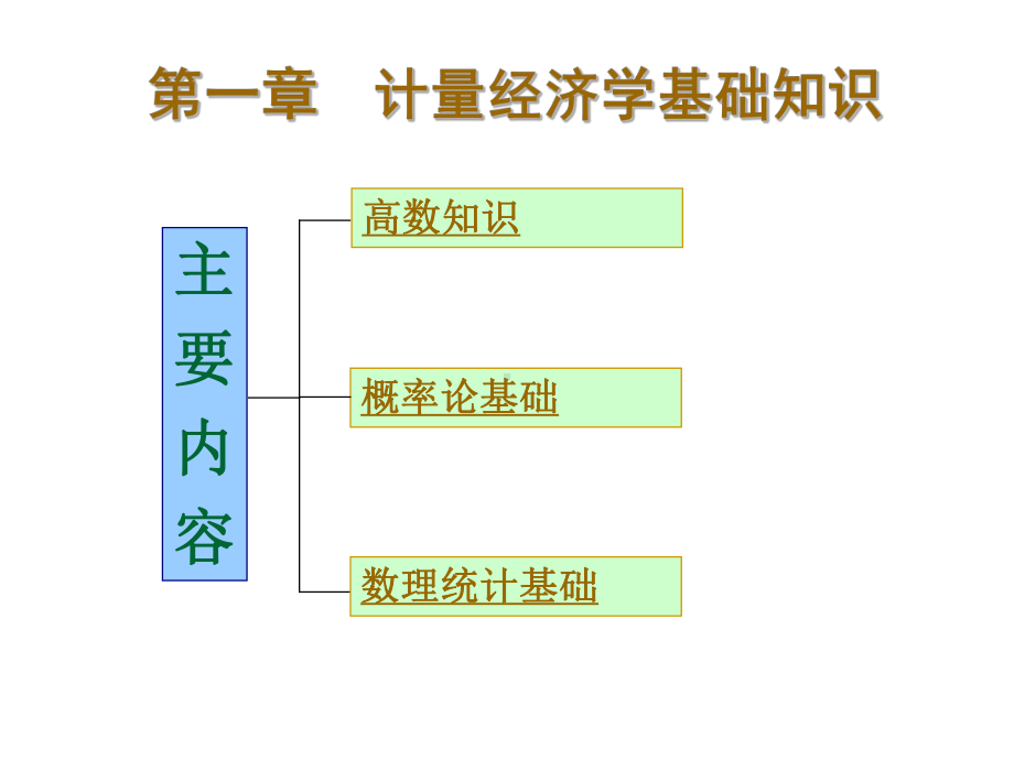 计量经济学基础知识梳理(超全)课件.ppt_第1页