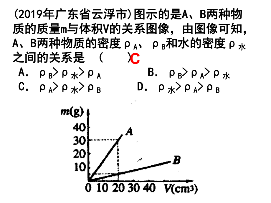 物质的物理属性-中考物理试题汇编共37页文档课件.ppt_第3页