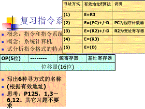 计算机组成原理第五章中央处理器CPU课件.ppt