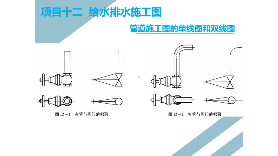 管道施工图的单线图和双线图课件.pptx_第3页