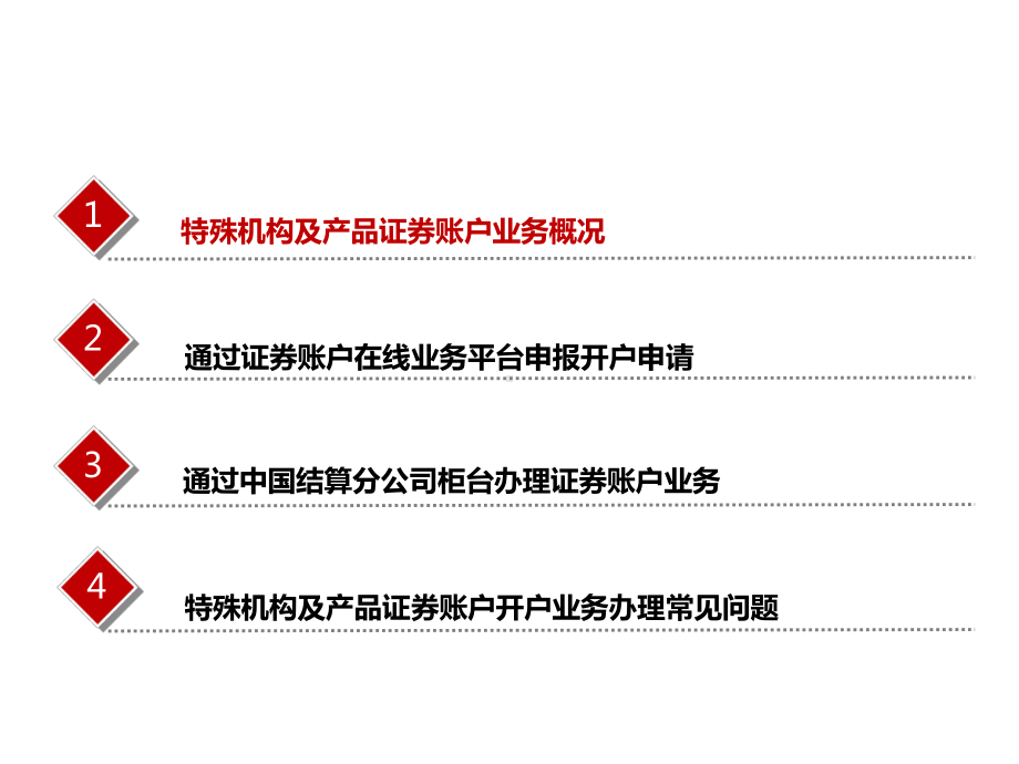 特殊机构及产品证券账户业务介绍课件.pptx_第2页