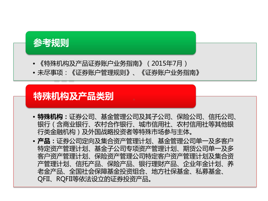 特殊机构及产品证券账户业务介绍课件.pptx_第3页