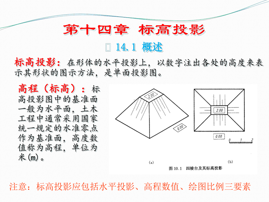 第十四章-标高投影共50页课件.ppt_第1页