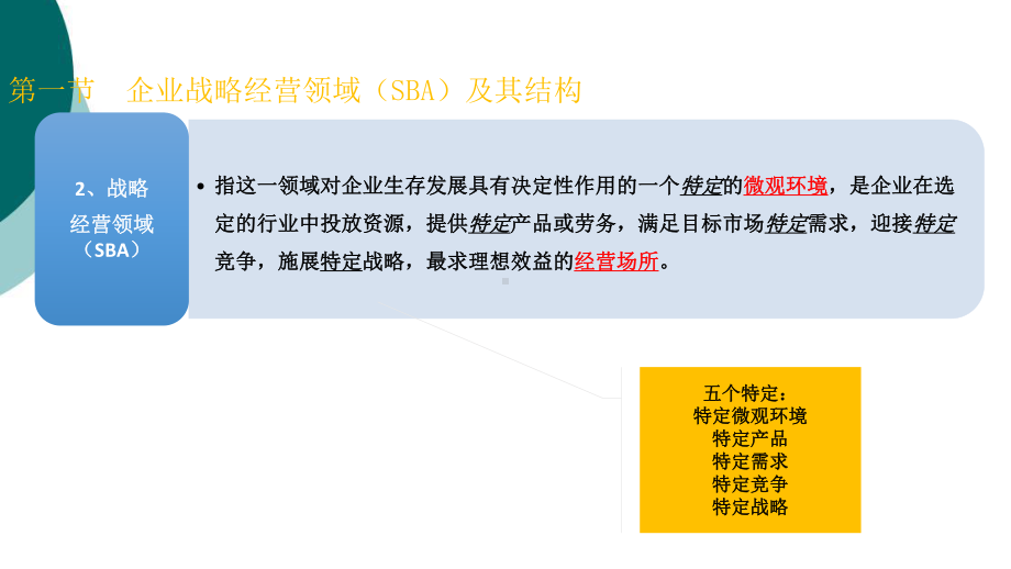 第3章-企业战略经营领域分析课件.ppt_第3页