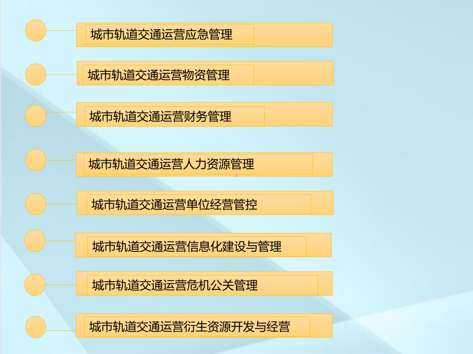 读书笔记-城市轨道交通运营管理课件.pptx_第3页