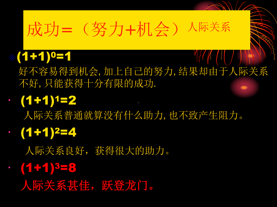 人际关系与人际沟通技巧培训班3课件.pptx_第3页