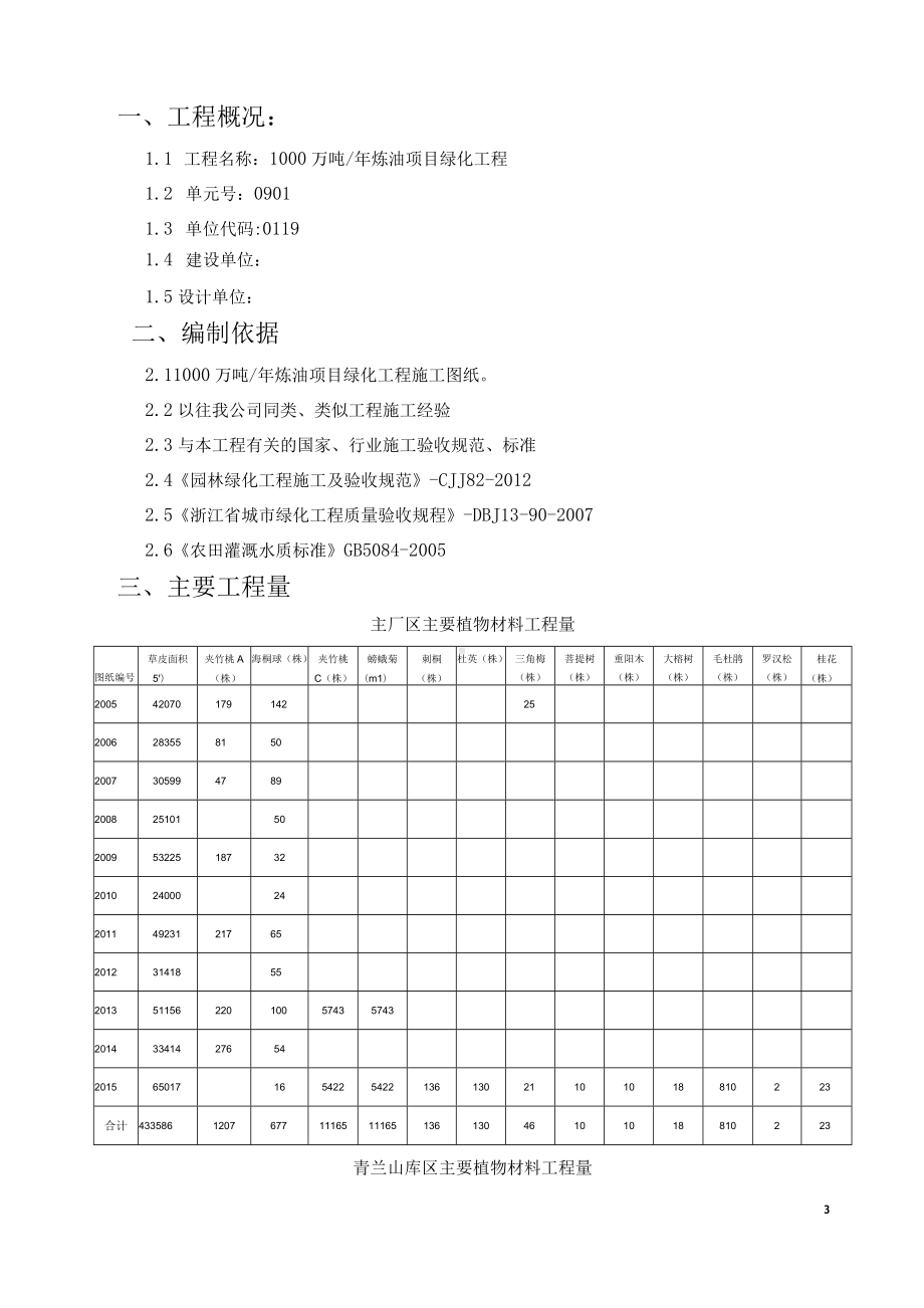 绿化工程施工方案.docx_第3页