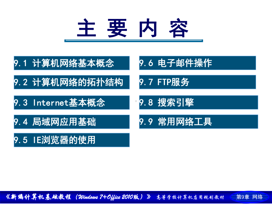 第9章-计算机网络与Internet应用课件.ppt_第2页