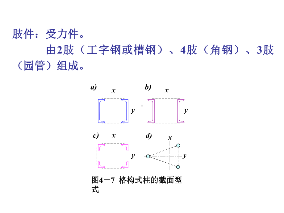 钢结构格构柱设计课件.ppt_第2页