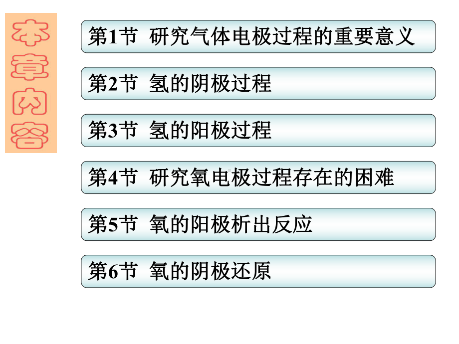 第七章-气体电极过程精品文档76页课件.ppt_第3页