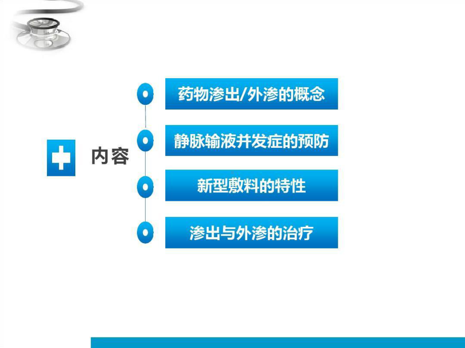 药物外渗和渗出的预防和处理-药物外渗和药物渗出有课件.ppt_第3页