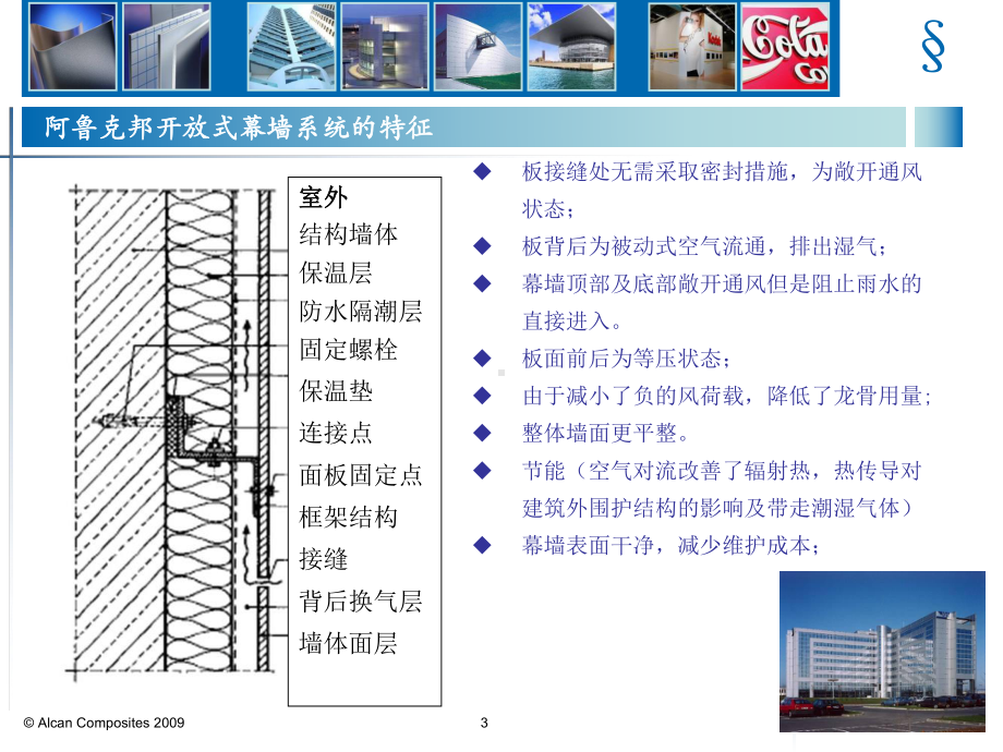 Presentation-阿鲁克邦安装幕墙系统资课件.ppt_第3页