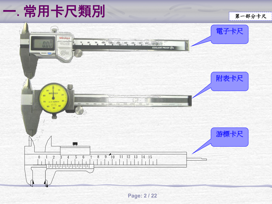 卡尺、千分尺、高度规使用基础.课件.ppt_第3页