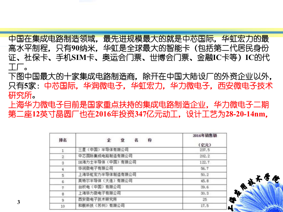 化合物半导体课件.ppt_第3页