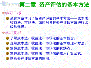 资产评估的基本方法-成本法课件.ppt