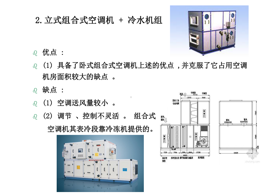 空气洁净设备与应用共67页文档课件.ppt_第3页