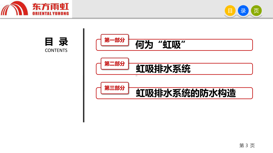 虹吸排水系统课件.pptx_第3页