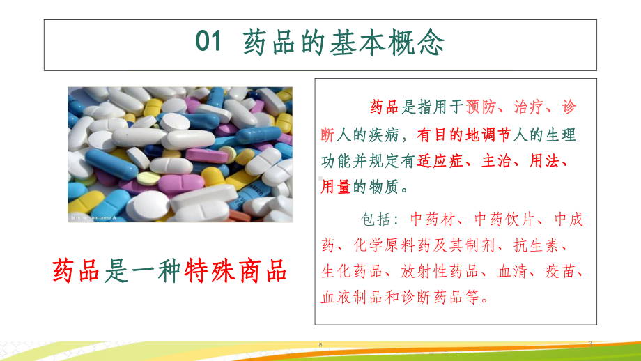 药品基础知识课件.ppt_第3页