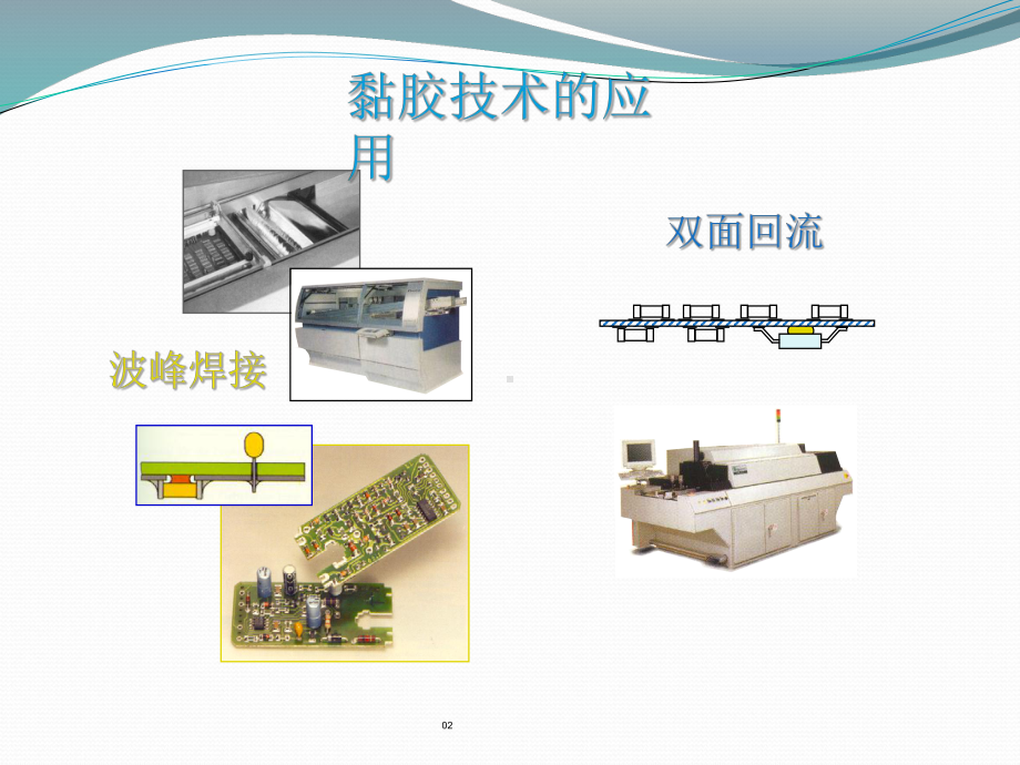 点胶工艺技术PPT课件.ppt_第3页