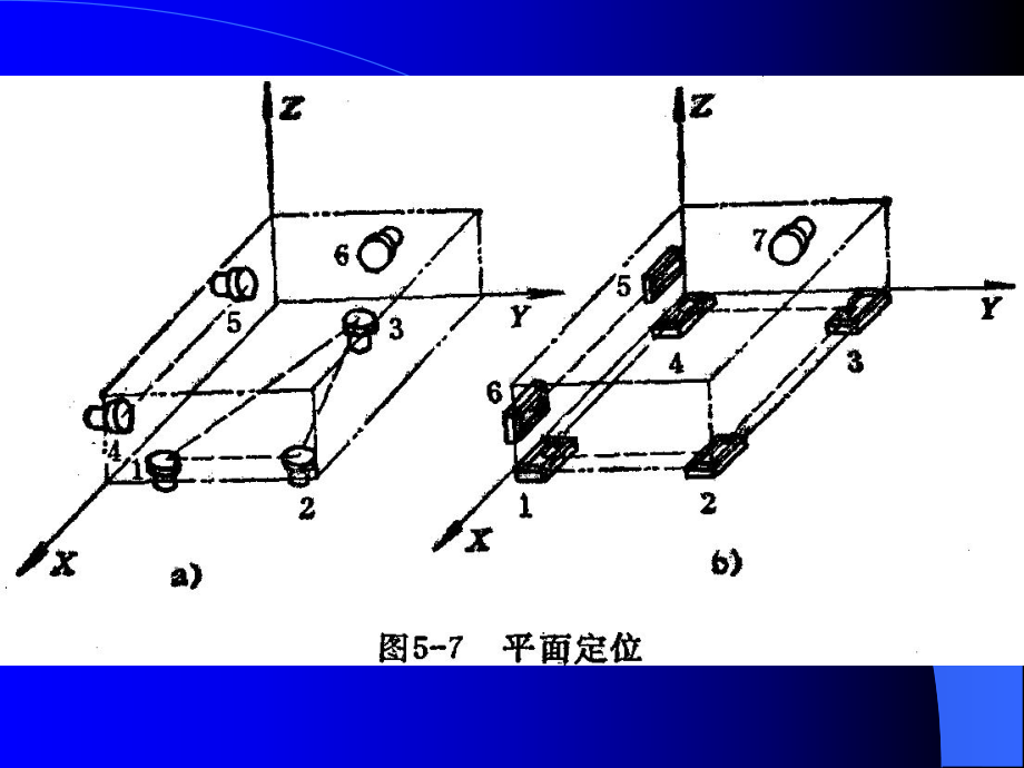 《机械制造工艺学》第二版王先奎机械制造工艺学ch课件.ppt_第3页