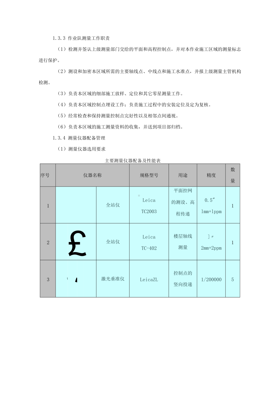 测量放线施工方案.docx_第3页