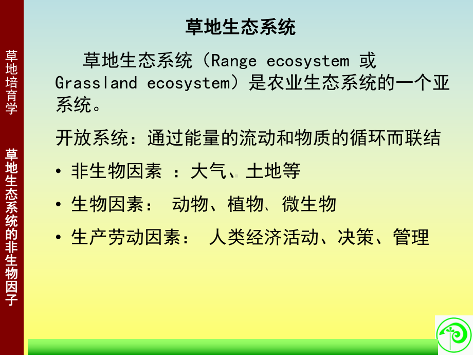 非生物因素课件.ppt_第3页