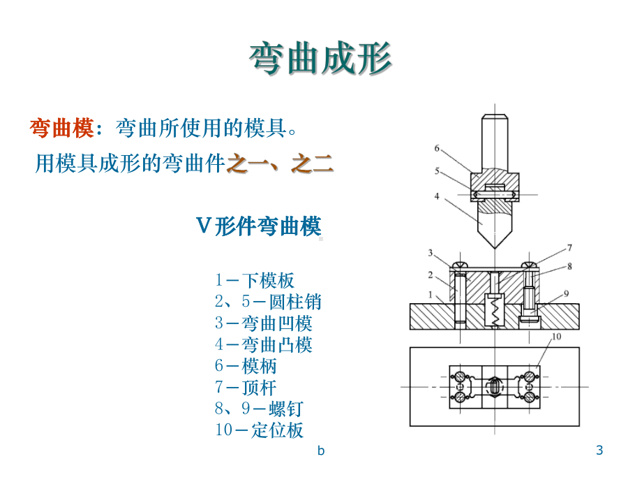 金属加工工艺课件.ppt_第3页