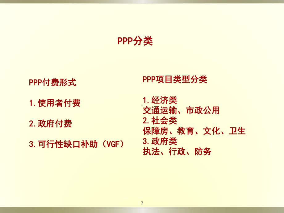 PPP操作流程及案例分析课件.pptx_第3页