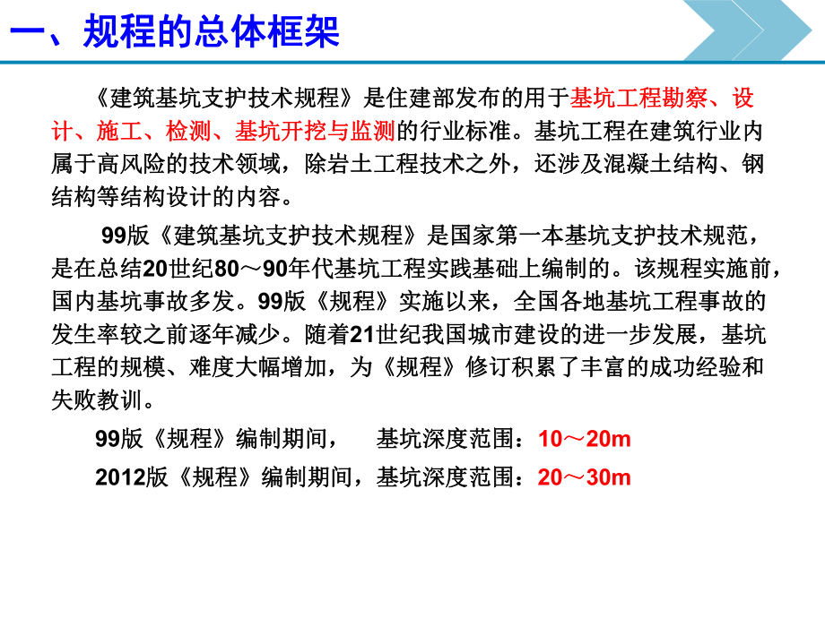 《建筑基坑支护技术规程》主要内容理解课件.ppt_第3页