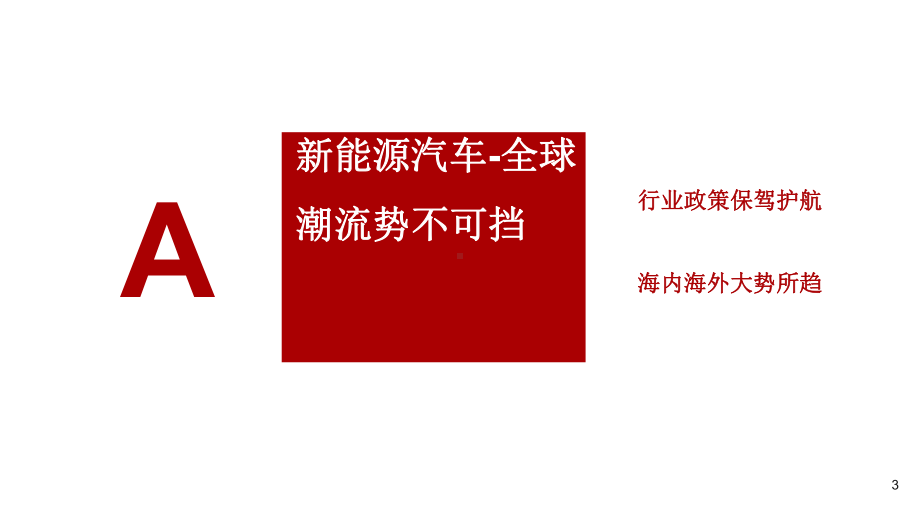 2021年锂电池产业链行业投资分析报告课件.pptx_第3页