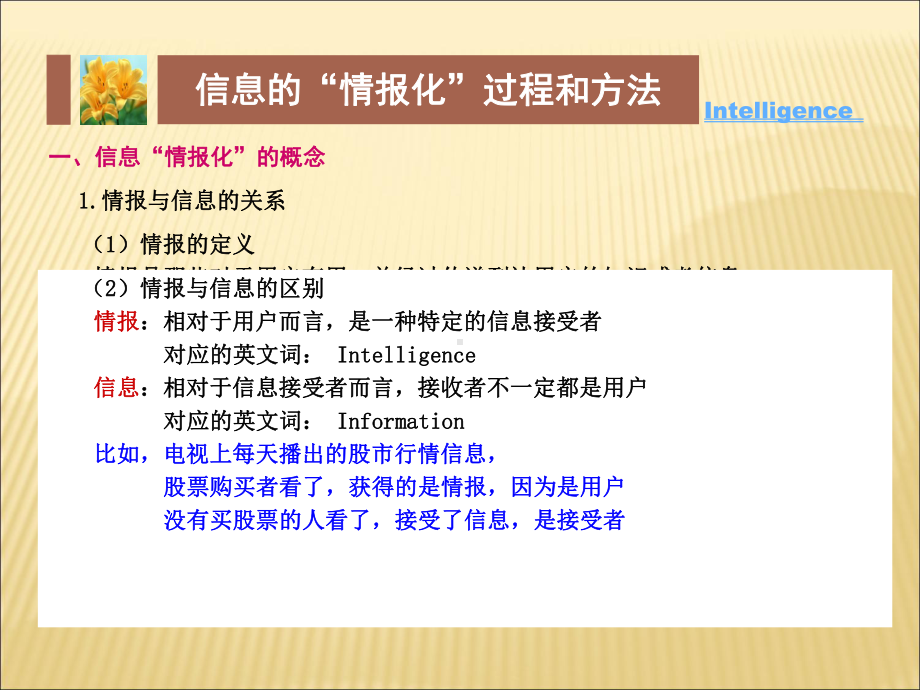 信息情报方法课件.ppt_第3页