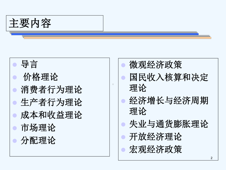 经济学基础-PPT课件.ppt_第2页