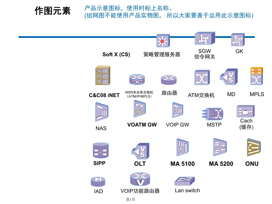 PPT常用图形图标素材库课件.ppt_第1页