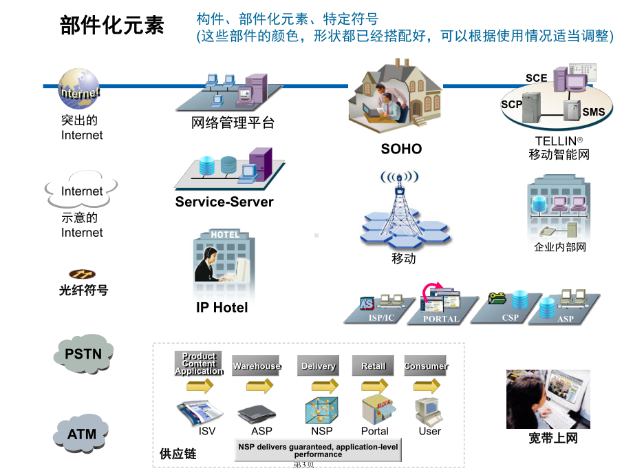 PPT常用图形图标素材库课件.ppt_第3页