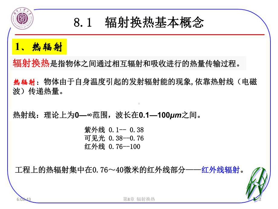 ch8.辐射换热课件.ppt_第2页