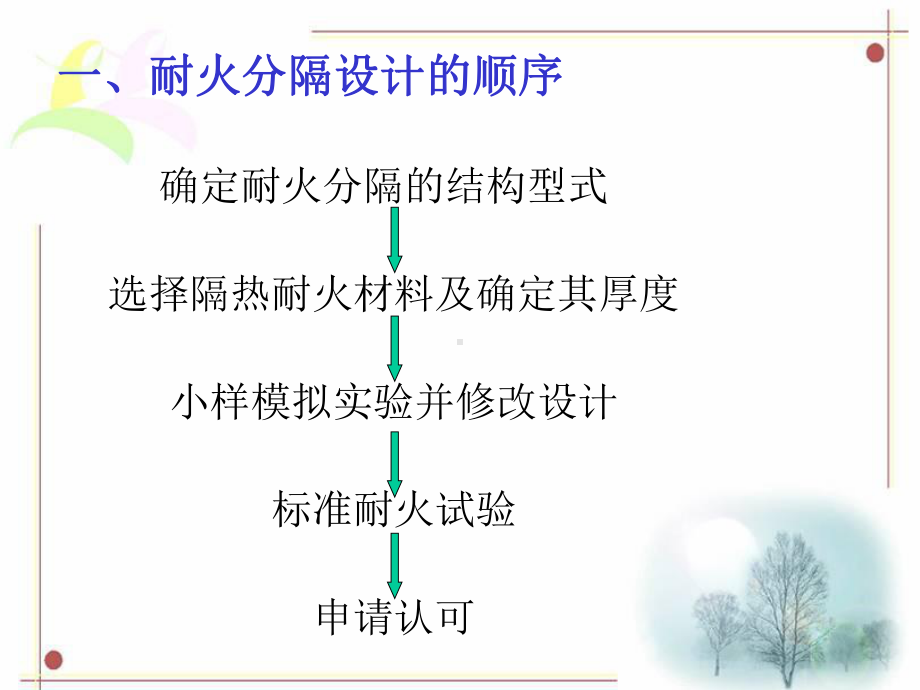 第四章船舶舱室结构防火与材料S3课件.pptx_第2页