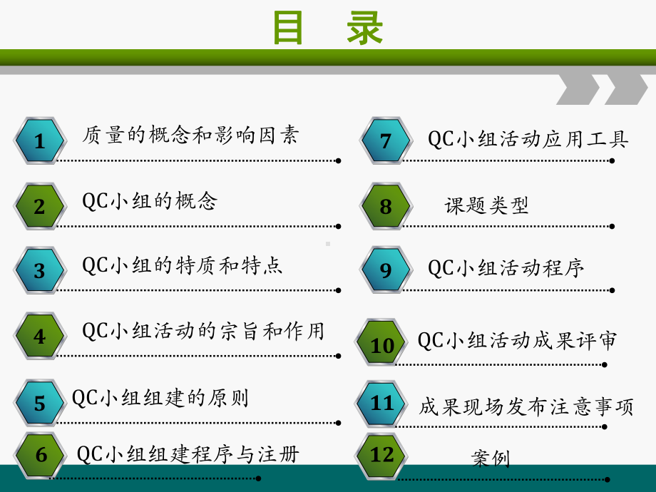 QC小组活动基础知识PPT课件.ppt_第2页