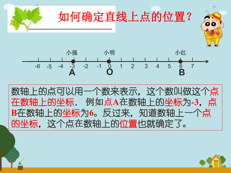 人教版七年级数学下册平面直角坐标系教学讲义课件.ppt_第1页