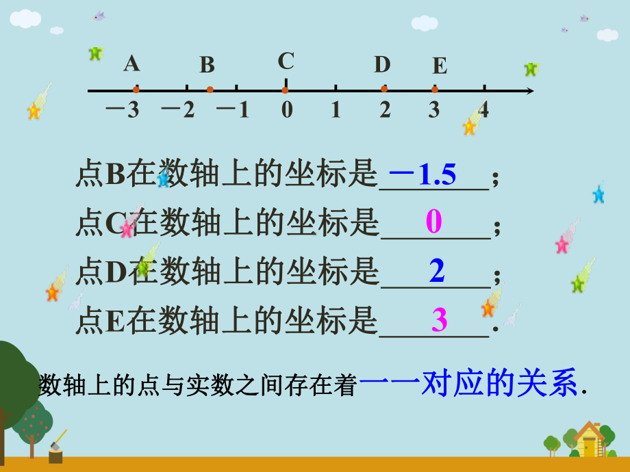 人教版七年级数学下册平面直角坐标系教学讲义课件.ppt_第2页