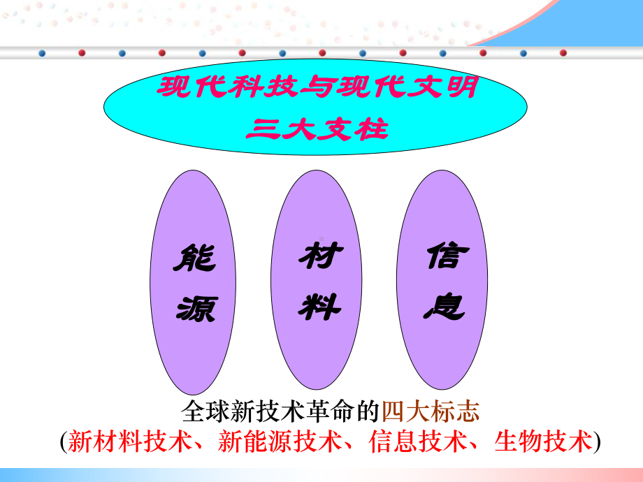 高分子材料1绪论课件.ppt_第3页