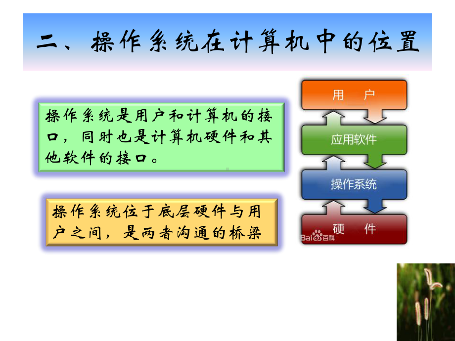 网络安全与运维第一章安全PPT资料31页课件.ppt_第3页