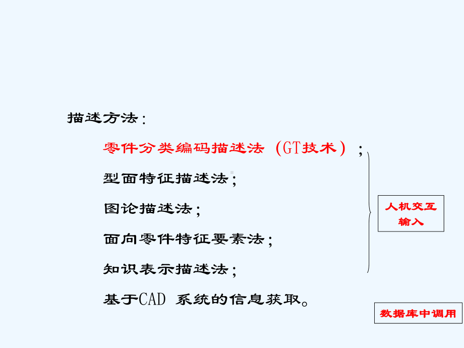 第六章-计算机辅助工艺过程课件.ppt_第3页