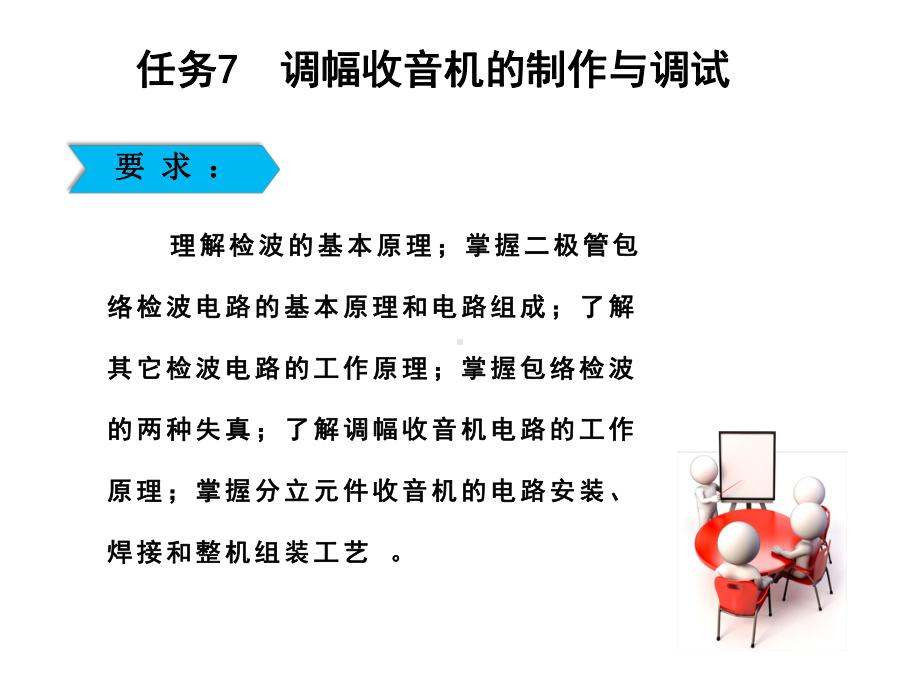 高频电子技术任务7-调幅收音机的制作与调试课件.ppt_第1页