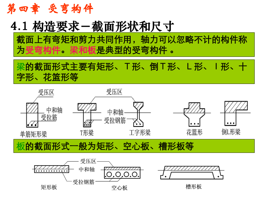 钢筋混凝土受弯构件(含例)课件.ppt_第1页