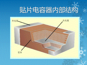 贴片电容器工艺流程课件.ppt