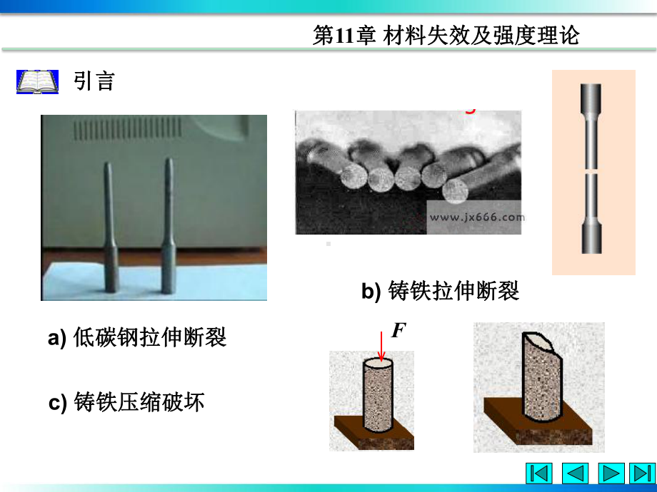 第十一章材料失效及强度理论课件.ppt_第2页