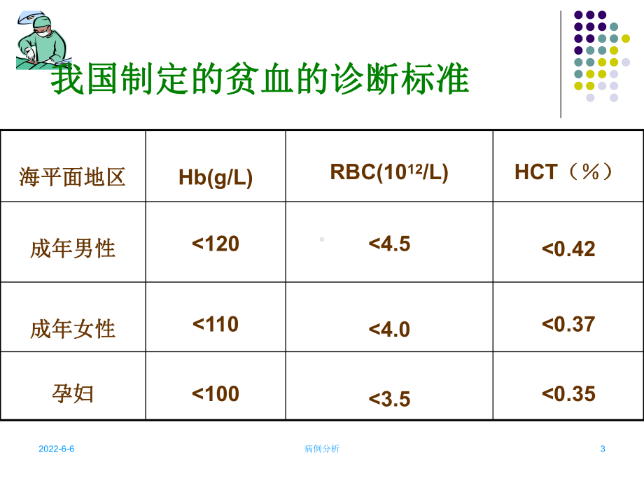 血液系统病例分析09.ppt课件.ppt_第3页